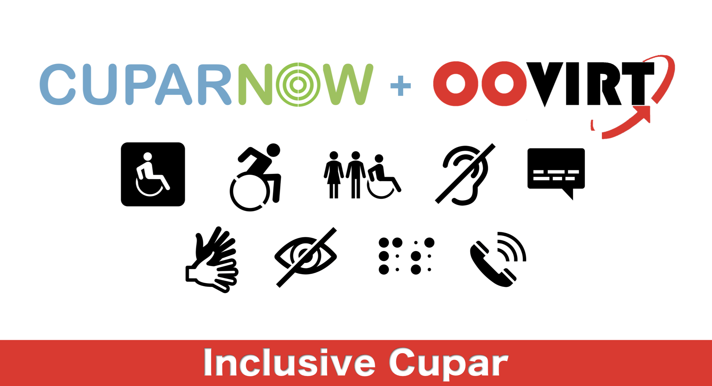 Cupar is Open Cupar Now